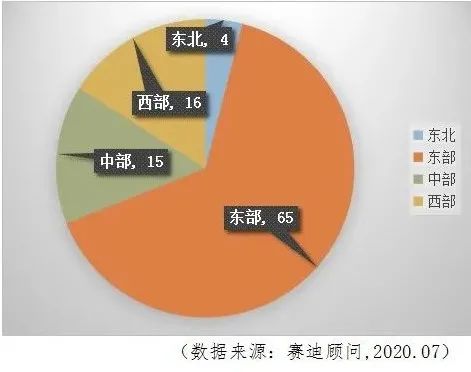 速看 2020中國百強區榜單揭曉，深圳南山區位列第一 網絡信息技術開發的引擎與引領