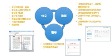 告別傳統(tǒng)辦公模式，新東網(wǎng)無紙化辦公助力巴中地稅實(shí)現(xiàn)“互聯(lián)網(wǎng)+政務(wù)服務(wù)”