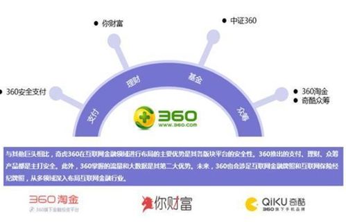 互聯(lián)網(wǎng)巨頭公司持牌報(bào)告 個(gè)人互聯(lián)網(wǎng)服務(wù)全景解析